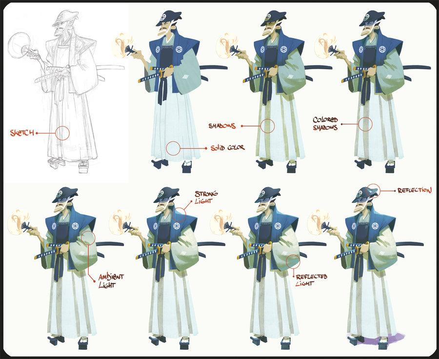 Tokaido illustration step by step